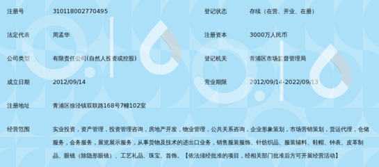 深耕房地產(chǎn)信息咨詢，上海崇坤實(shí)業(yè)的專業(yè)服務(wù)之路