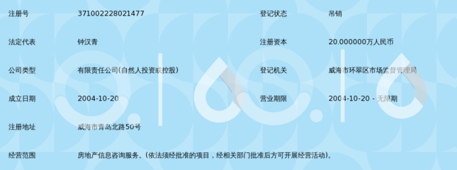 威海匯仁房地產(chǎn)信息咨詢 專業(yè)服務(wù)助力購房無憂